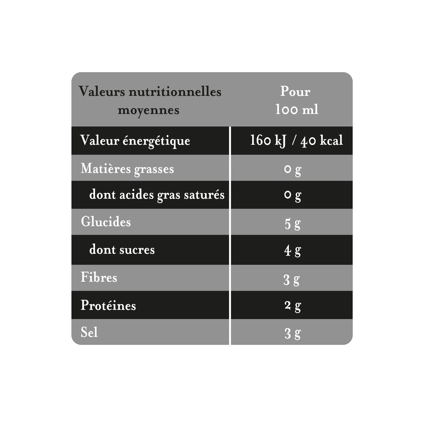 Maille Surfines câpres bocal 85 g méditerranéennes