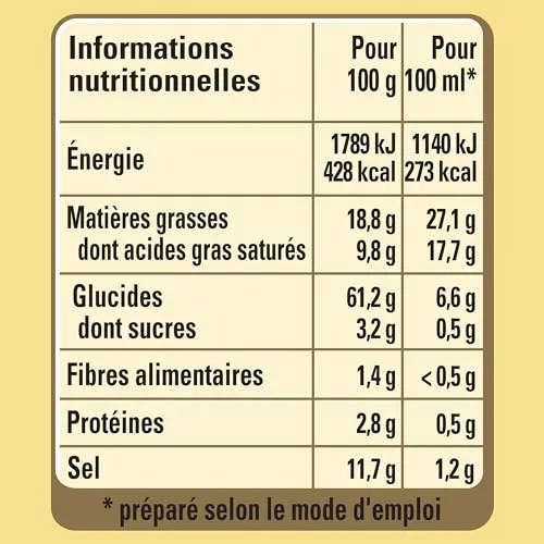 Premium Chef CHEF sauce beurre blanc déshydratée 1,02 kg