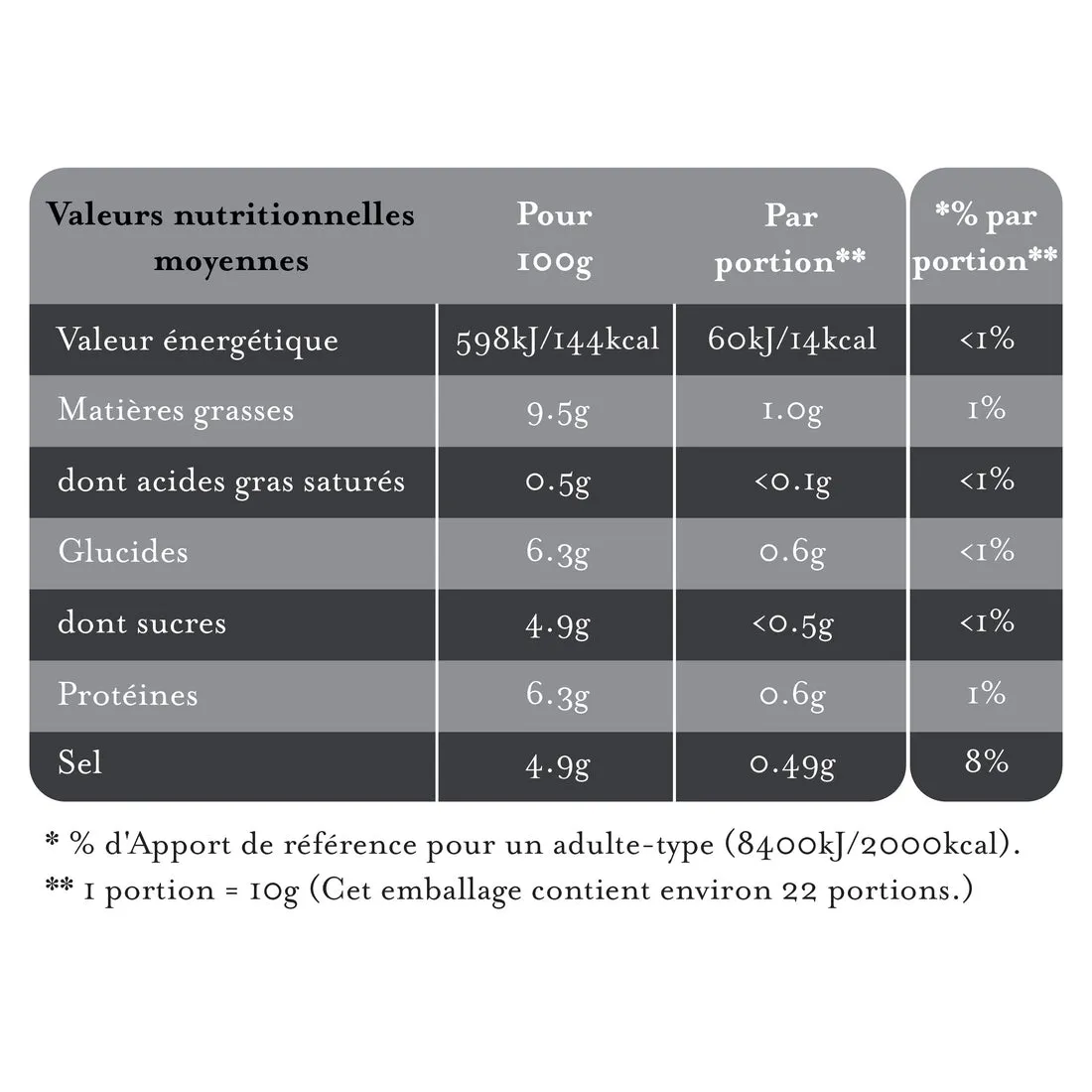 Maille Estragon moutarde 108g herbes fraîches