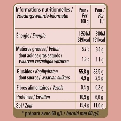 Premium Chef Jus de Porc Déshydraté boîte 600g corsé