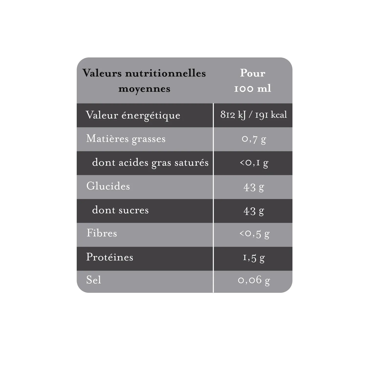 Maille Velours vinaigre balsamique truffe 25 cl Modène