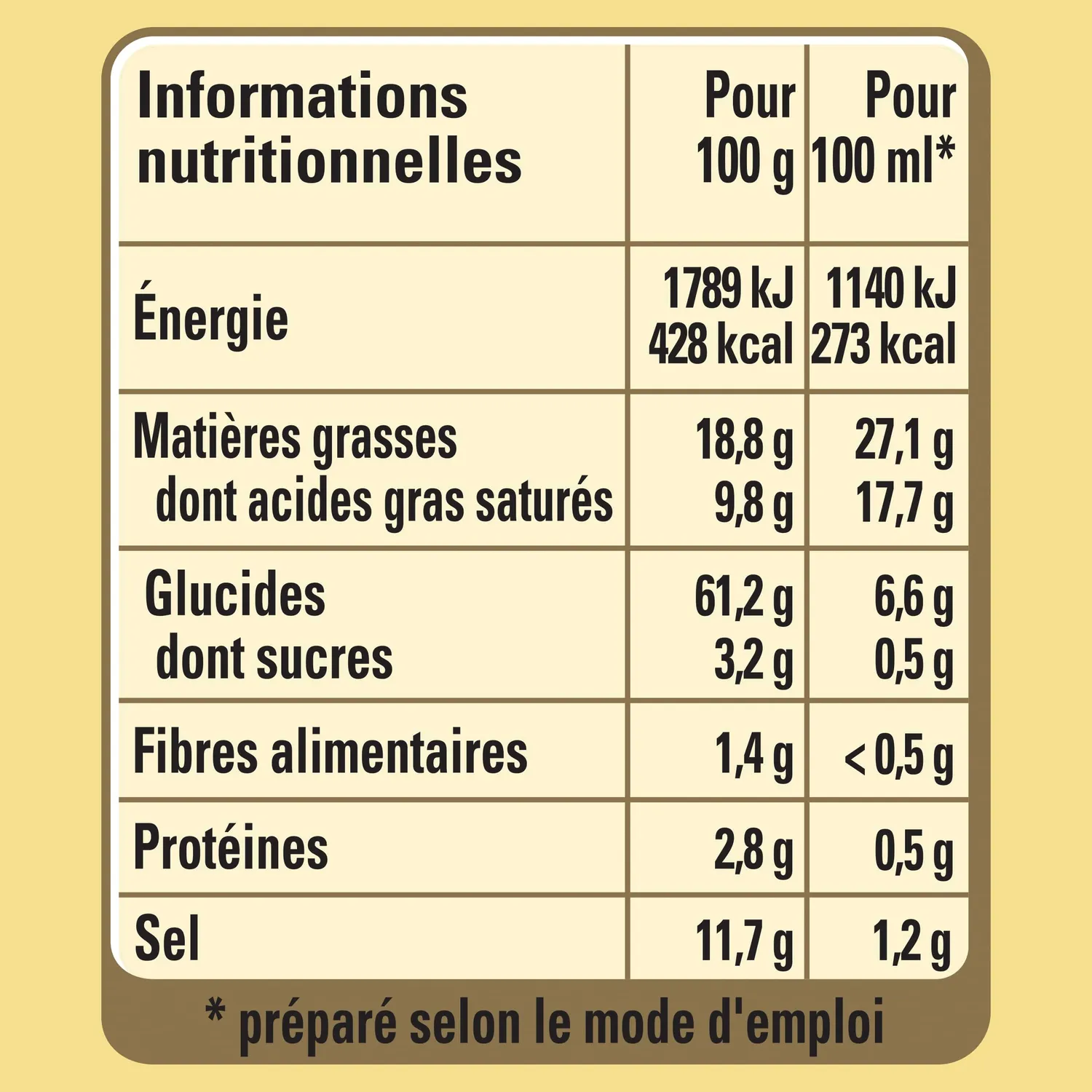 Premium Chef CHEF sauce beurre blanc déshydratée 1,02 kg